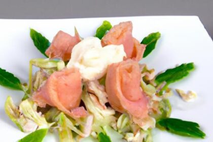 Mastering Batch Cooking: Keto Proteins Made Easy and Tasty