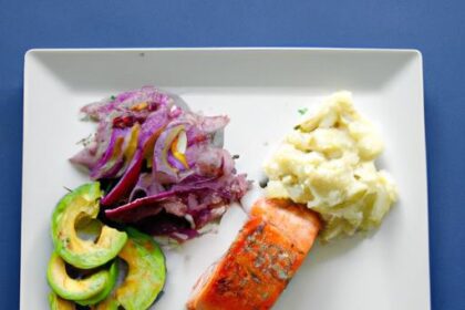 Unlocking Keto: What Is a Keto Subscription Box?