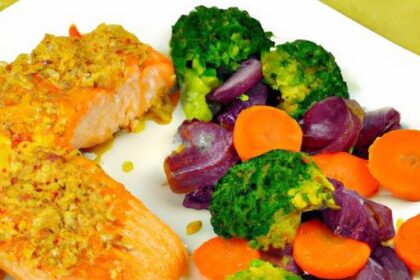 Breaking the Keto Rut: Elevate Your Easy Meals Today