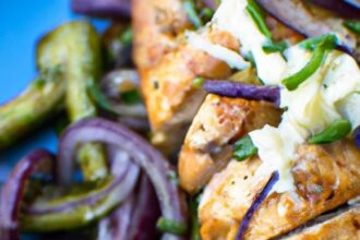 Unlocking Macros: Keto Chicken Breast Recipe Breakdown